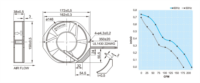 UF15AC Teknik Çizim