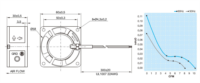 UF60D Teknik Çizim