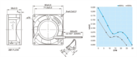 UF80A Teknik Çizim
